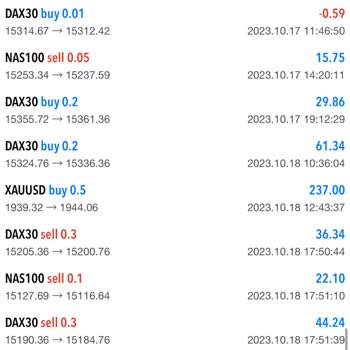 Fonex İnsurance Yanıltması