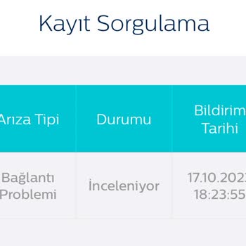 Türk Telekom İnternet Sorunumu 25 Güne Çözeceklermiş