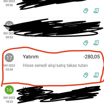 Garanti BBVA Hisse Senedi Alış/ Satış Takas Tutarı