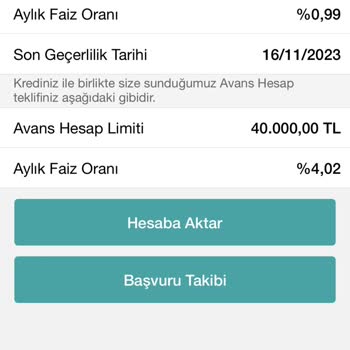 Garanti Bankası 0.99 Kredi Hesabıma Geçilmiyor