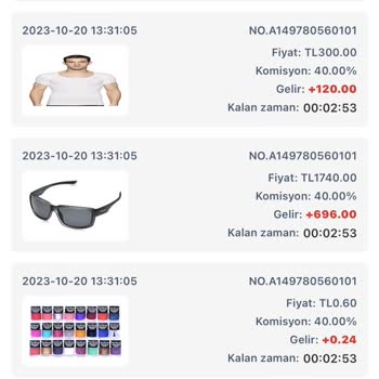 Trendyolmall1.com Tarafından Yanıltıldım
