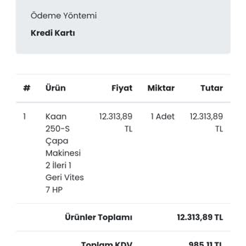 Ziraatbahcesi.com'dan Çapa Makinesi Alımı Sorunu