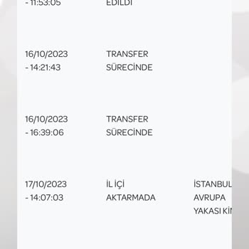 PTT Kargo PTT Ürünü Hala Teslim Etmedi