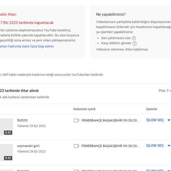 Digiturk Telif İhlalleri Hakkında