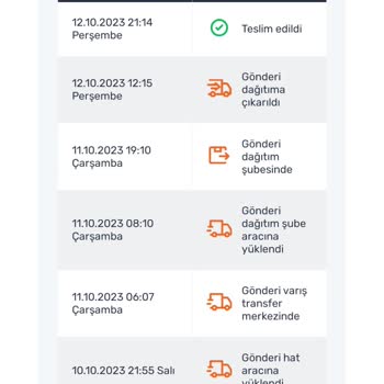 Trendyol Kargomu Teslim Etmeden Teslim Edilmiş Gösterdi