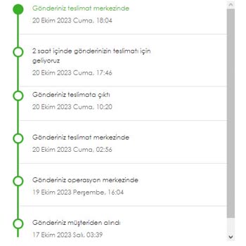 Kolay Gelsin Kimsenin Kimseden Haberi Yok Teslimat Saçmalığı