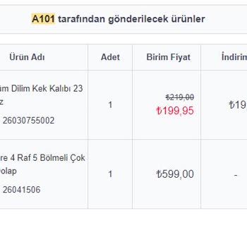 A101 Sipariş Teslim Edilmedi