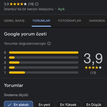 Shell Bir Petrol İstasyonunda Yaşanan Olumsuz Deneyim