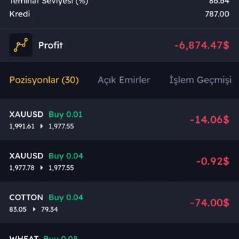 Kuveyt Trader - Find Danışmanlık İsimli Firma Tarafından Yanıltıldım