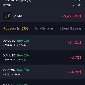 Kuveyt Trader - Find Danışmanlık İsimli Firma Tarafından Yanıltıldım