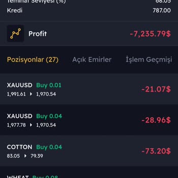 Kuveyt Trader - Find Danışmanlık İsimli Firma Tarafından Yanıltıldım