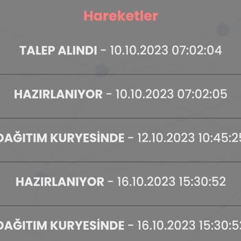 Özel Tasarım Papara Black Card'ım Hala Gelmedi