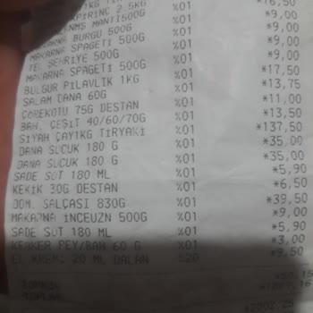 Tat Gıda Tat Domates Salçası Gramaj Eksikliği