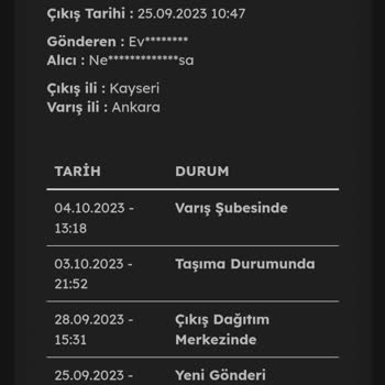 Evdemo Lojistik 1 Aydır Teslim Olamayan Kargo