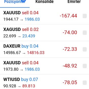 Sun Fx Sun Forex Firması İle Yaşadığım Sorun