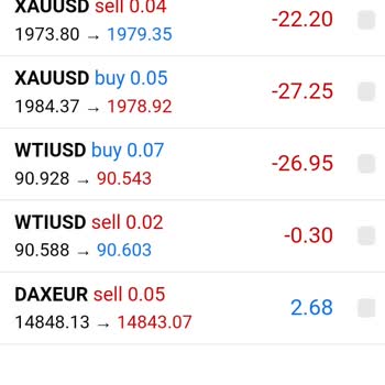 Sun Fx Sun Forex Firması İle Yaşadığım Sorun