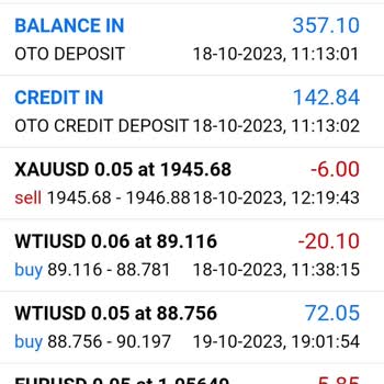 Sun Fx Sun Forex Firması İle Yaşadığım Sorun