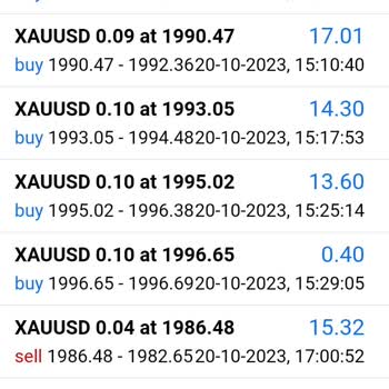 Sun Fx Sun Forex Firması İle Yaşadığım Sorun