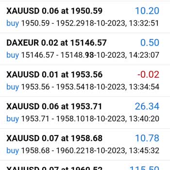 Sun Fx Sun Forex Firması İle Yaşadığım Sorun