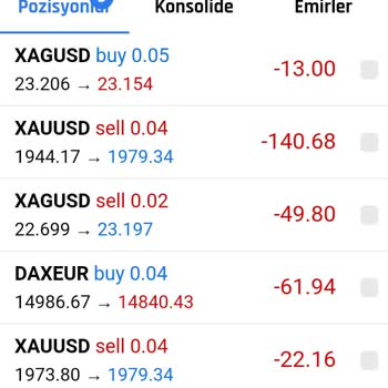 Sun Fx Sun Forex Firması İle Yaşadığım Sorun