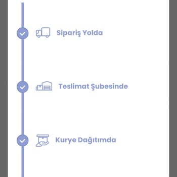 Sürat Kargo Teslim Edilmeyen Kargo