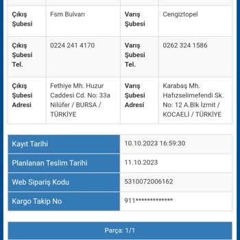 Sürat Kargo Teslim Edilmeyen Kargo