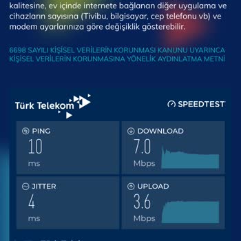 TTNET Çok Kötü İnternet Hizmeti