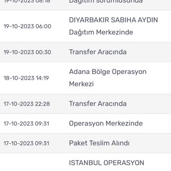 Kargomsende Dağıtım Süreci