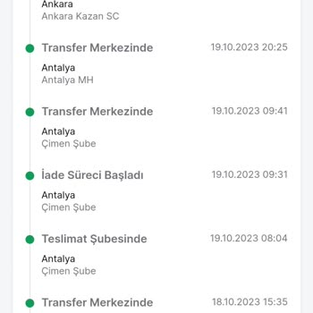 Trendyol Express Ürünüm Ulaşmadan İade Edildi