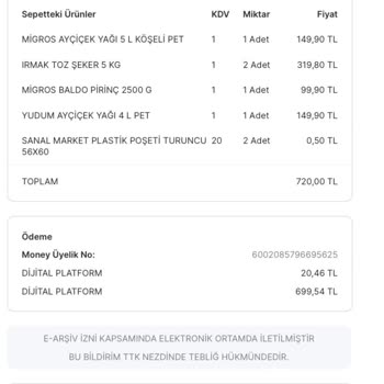 Migros Sanal Market Eksik Ürünleri Getirmedi