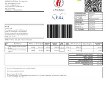 Gratis Siparişlerimin Kargolanmaması 3 Haftadır Bekliyorum.