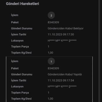 N11 Siparişimdeki Ürünün Teslim Edilmemesi
