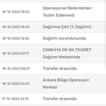 KARGOMsende Dağıtıma Çıkmayan Kargo