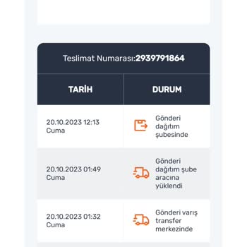 Sürat Kargo Belirli Bir Kargo Şubesi Siparişimi Teslim Etmiyor