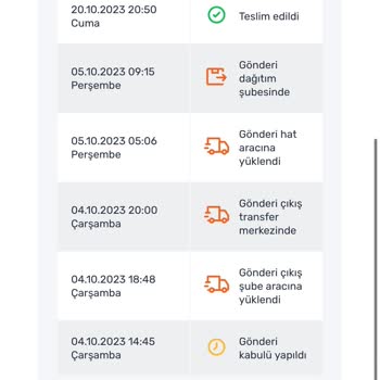 Sürat Kargo Arnavutköy Şube Teslim Edilmeyen Siparişin Teslim Edildi Görünmesi