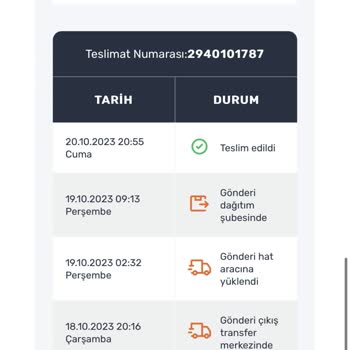 Sürat Kargo Arnavutköy Şube Teslim Edilmeyen Siparişin Teslim Edildi Görünmesi