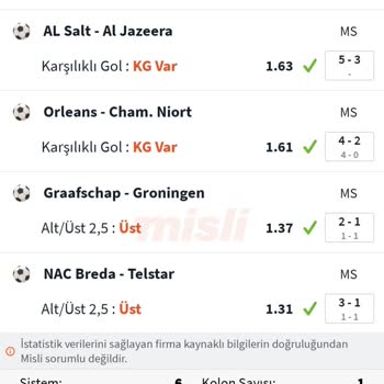 misli Kazanılan Kuponun Kaybetmiş Gibi Gözükmesi