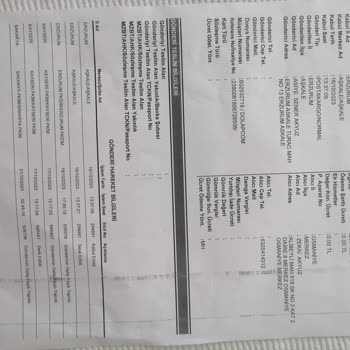 PTT Kargo Kargom Yanlış İle Gönderilerek İçindeki Malların Bozulması