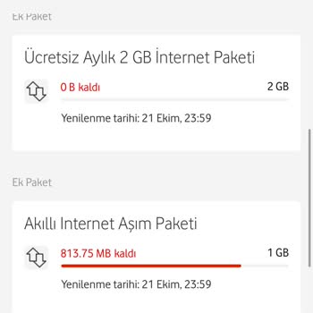 Vodafone Sınırsız İnternet Paketim Var Ama İnternetim Bitiyor.
