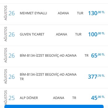 Denizbank Kredi Kartı Ücreti 379 TL!