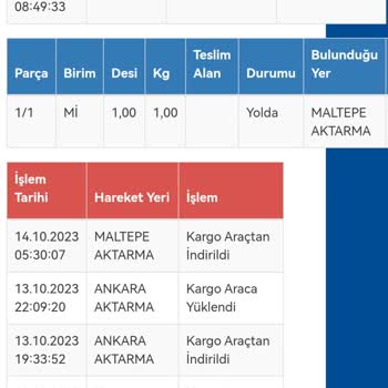 Sürat Kargo Maltepe Aktarma Sorunu