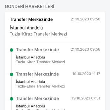 Trendyol Express Kargo İadesini Yapmıyor