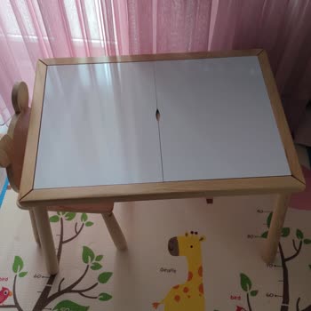 Hepsiburada Wood&joy Markalı Alışverişinin Eksik Ürün Gönderilmesi