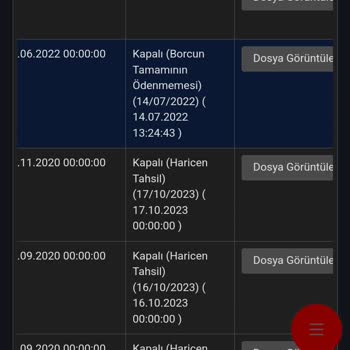 Turkcell Borç Sorunu Çözülmemesi