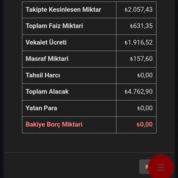 Turkcell Borç Sorunu Çözülmemesi
