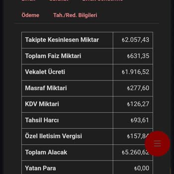Turkcell Borç Sorunu Çözülmemesi