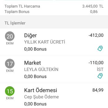 Garanti Bankası'nın Yıllık Kart Ücreti