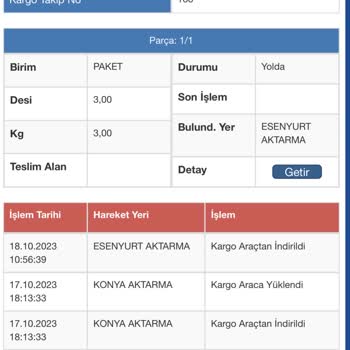 Sürat Kargo Tarafından Teslim Edilmeyen Kargom