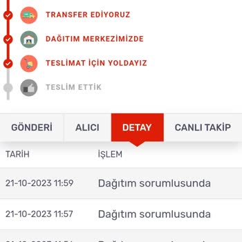 Kargomsende Kargo Gelmiyor Teslim Edilmedi