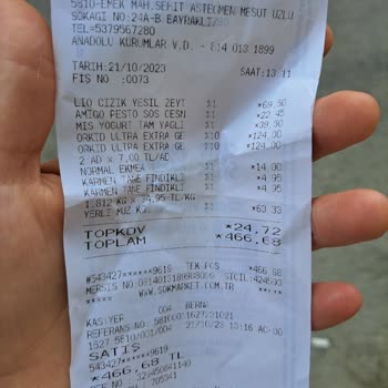 Şok Marketler Şok Fiyat Farklılığı...